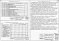 Состав фльбома. Типовой проект 901-4-5сАльбом 3 Измерение и сигнализация уровней