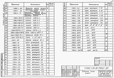 Состав альбома. Типовой проект 901-1-94.88Альбом 4 Строительные изделия. Надземная часть