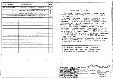 Альбом 2 Арматурные изделия