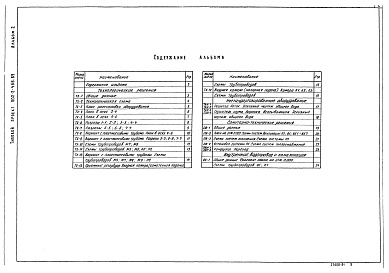 Состав альбома. Типовой проект 902-2-466.89Альбом 2 Технология производства. Отопление и вентиляция. Внутренние водопровод и канализация
