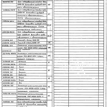 Состав фльбома. Серия 5.903-11 БлокиВыпуск 2-2 Блок подогревателей сетевой воды с подпиткой БПСВ-5п. Рабочие чертежи