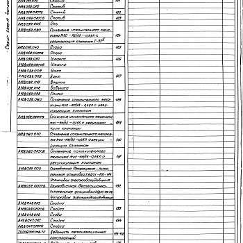 Состав фльбома. Серия 5.903-11 БлокиВыпуск 1-6 Крупноблочная деаэрационно-питательная установка КБДПУ-100-114. Рабочие чертежи