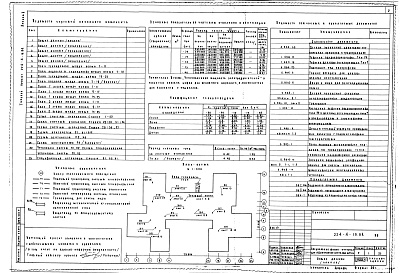 Состав альбома. Типовой проект 224-4-10.84Альбом 2 Санитарно-технические чертежи     