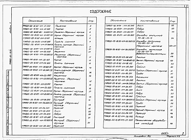 Состав альбома. Типовой проект 820-02-18.85Альбом 3. Конструкции металлические.     