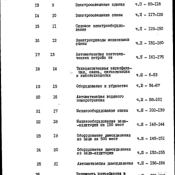 Состав фльбома. Типовой проект 264-12-222Альбом 7 Сметы часть 3