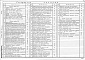 Состав фльбома. Типовой проект 901-8-12.83Альбом 1 Архитектурно-строительная часть