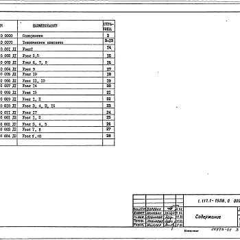 Состав фльбома. Серия 1.117.1-15пв ПанелиВыпуск 0 Материалы для проектирования. Указания по изготовлению панелей. Узлы панелей