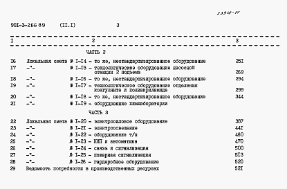 Состав альбома. Типовой проект 901-3-266.89Альбом 11 Сметы. Части 1, 2