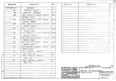 Альбом 1 Рабочие чертежи перекрытий