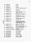 Состав фльбома. Типовой проект 901-3-282.89Альбом 2 Рабочие чертежи и документация для производства работ на строительной площадке.  