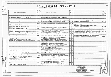 Состав альбома. Типовой проект 901-2-35Альбом 3 Технологическая санехническая и механическая части