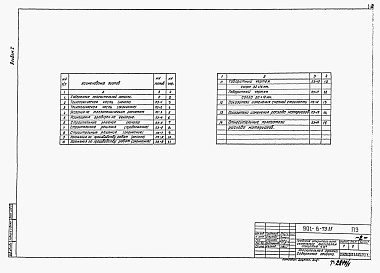 Состав альбома. Типовой проект 901-6-75.85Альбом 1 Пояснительная записка. Показатели изменения сметной стоимости строительно-монтажных работ (из тп 901-6-73.85)