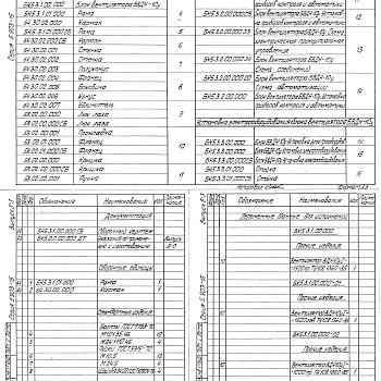 Состав фльбома. Серия 5.903-15 БлокиВыпуск 5-3 Блок вентилятора БВДН-10у. Рабочие чертежи