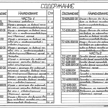 Состав фльбома. Серия 5.903-13 ИзделияВыпуск 2 Дренажные узлы. Рабочие чертежи Части 1, 2