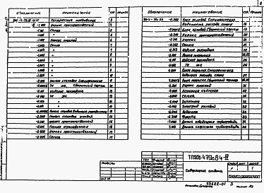 Состав альбома. Типовой проект 901-4-77с.84Альбом 4 Строительные изделия резервуаров емк. 50...1400 м3. ( из ТП <a href="/catalog/155242/">901-4-79с.84</a>)    
