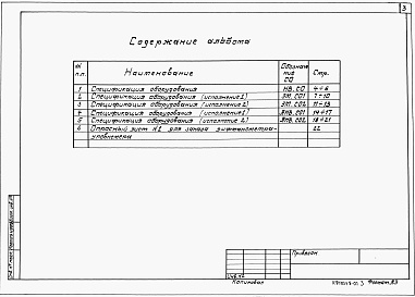 Состав альбома. Типовой проект 901-5-47.90Альбом 7 Спецификации оборудования    