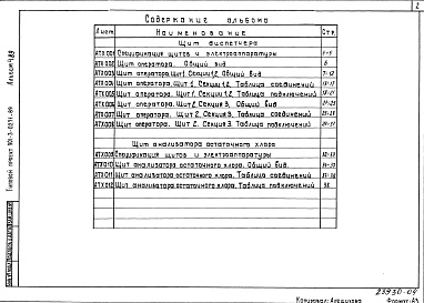 Состав альбома. Типовой проект 901-3-0271.89Альбом 4.89 Задание заводу-изготовителю     