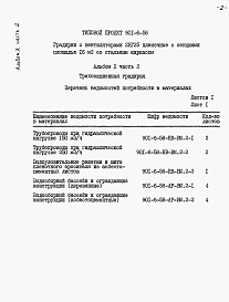Состав альбома. Типовой проект 901-6-58Альбом 10 Ведомости потребности в материалах. Часть 1, часть 2, часть 3, часть 4, часть 5