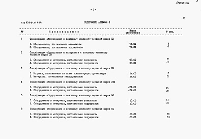 Состав альбома. Типовой проект 901-3-277.89Альбом 3 Спецификация оборудования	
