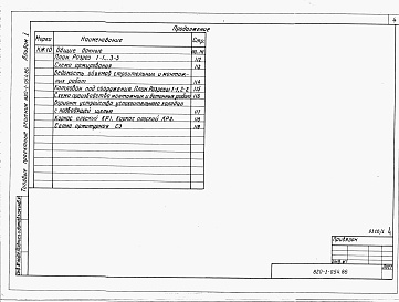 Состав альбома. Типовой проект 820-1-054.86Альбом 1  Водосливы-расходомеры с тонкой стенкой     