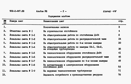 Состав альбома. Типовой проект 902-2-447.88Альбом 8 Сметы.     