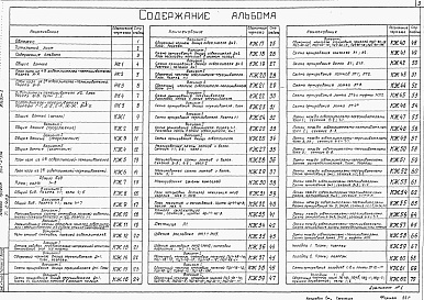 Состав альбома. Типовой проект 902-2-316Альбом 2 Технологическая и строительная части