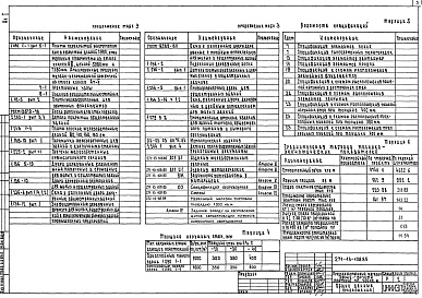 Состав альбома. Типовой проект 271-13-108.85Альбом 1 Архитектурно-строительные решения. Технология и механизация. Холодоснабжение     