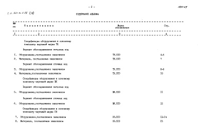 Состав альбома. Типовой проект 901-7-4.84Альбом 9 Сборник спецификаций оборудования.
