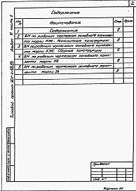 Состав альбома. Типовой проект 901-4-65.83Альбом 6 Часть 5 Ведомости потребности в материалах.(Для резервуара емкостью 1000 м3) 