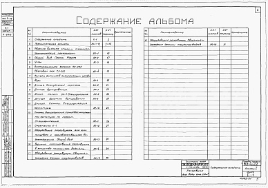 Состав альбома. Типовой проект 901-4-22Альбом 1 Строительная часть и оборудование (для площадок без грунтовых вод)
