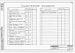 Состав фльбома. Типовой проект 901-4-22Альбом 1 Строительная часть и оборудование (для площадок без грунтовых вод)