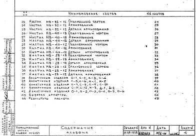 Альбом 1 Рабочие чертежи настилов НВ-64-18, НВ-64-12, НВ-58-18, НВ-52-18, НВ-52-12, НВ-40-18. НВ-40-12, НВ-28-18, НВ-28-12
