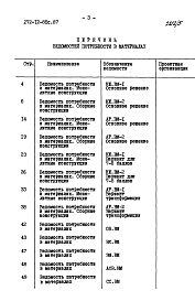 Состав альбома. Типовой проект 272-12-85с.87Альбом 5 Ведомости потребности в материалах.     