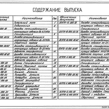 Состав фльбома. Серия 7.901-7 ГерметизированныеВыпуск 3 Оголовки самоизливающихся скважин