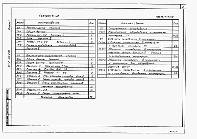 Состав альбома. Типовой проект 901-2-166.2.89Альбом 3 Вариант 2. Насосные станции производительностью 200-375 м3/ч. Технологические решения. Архитектурно-строительные решения. Спецификации оборудования. Ведомости потребности в материалах
