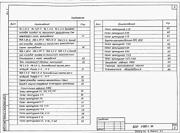 Состав альбома. Типовой проект 820-1-098с.90Альбом 1 Пояснительная записка. Конструкции железобетонные. Спецификация оборудования     