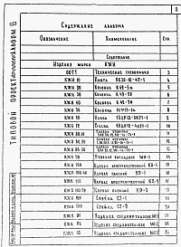 Состав альбома. Типовой проект 901-3-218.86Альбом 3 Строительные изделия.  
