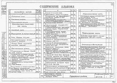 Состав альбома. Типовой проект 901-2-63Альбом 1 Архитектурно-строительная, технологическая, механическая и санитарно-техническая части