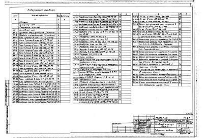 Состав альбома. Типовой проект A-III-88Альбом 18 Архитектурные решения, конструкции железобетонные выше отм.0.000