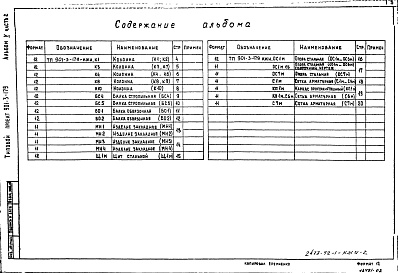 Состав альбома. Типовой проект 901-3-179Альбом 5 Строительные изделия.Часть 1 Отстойники и фильтры(т.п. 901-3-177) Часть 2  Микрофильтры