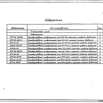 Состав фльбома. Серия 5.905-10 УстановкаВыпуск 2 Газооборудование хлебопекарных печей Альбом 1, 2