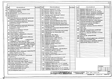 Состав альбома. Типовой проект 224-1-645.1.88Альбом 3 Часть 1 - Пояснительная записка. Архитектурно-строительные решения (вариант с БХП) (стр. 2-76)