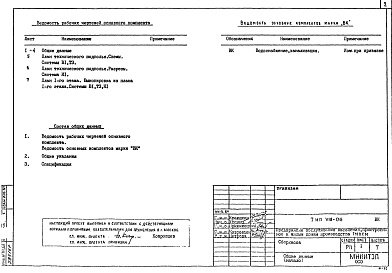 ВК Водоснабжение, канализация