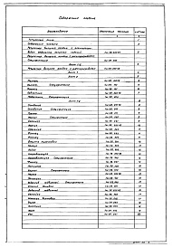 Состав альбома. Типовой проект 902-2-364.83 Альбом 10 Нестандартизированное оборудование. Регулятор выпуска осадка с электроприводом