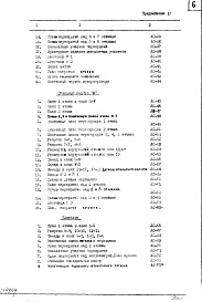 Часть 1 Раздел 1 Архитектурно-строительные чертежи надземной части здания
