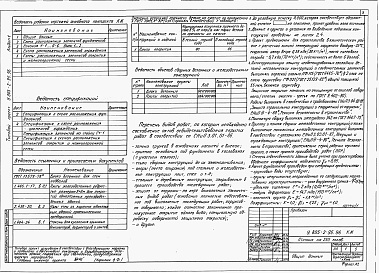 Состав альбома. Типовой проект У.805-2-95.96Альбом 1 Пояснительная записка. Архитектурные решения. Конструкции железобетонные. Технологические решения. Электротехнические решения. Отопление и вентиляция. Водоснабжение и канализация