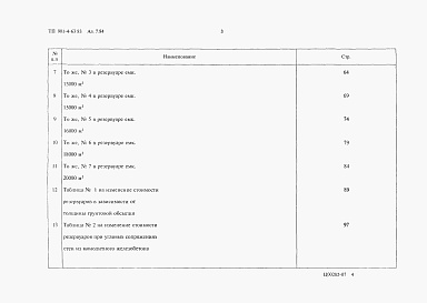Состав альбома. Типовой проект 901-4-63.83Альбом 7 Сметы     
