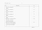 Состав фльбома. Типовой проект 901-4-63.83Альбом 7 Сметы     