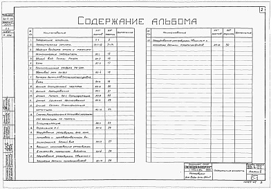 Состав альбома. Типовой проект 901-4-22Альбом 2 Строительная часть и оборудование (для площадок с грунтовыми водами)