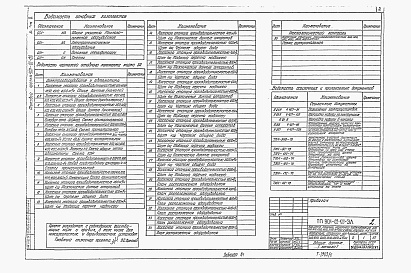 Состав альбома. Типовой проект 901-02-120Альбом 2 Электротехнические решения